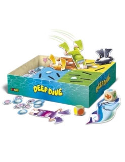 Alternative view of Deep Dive