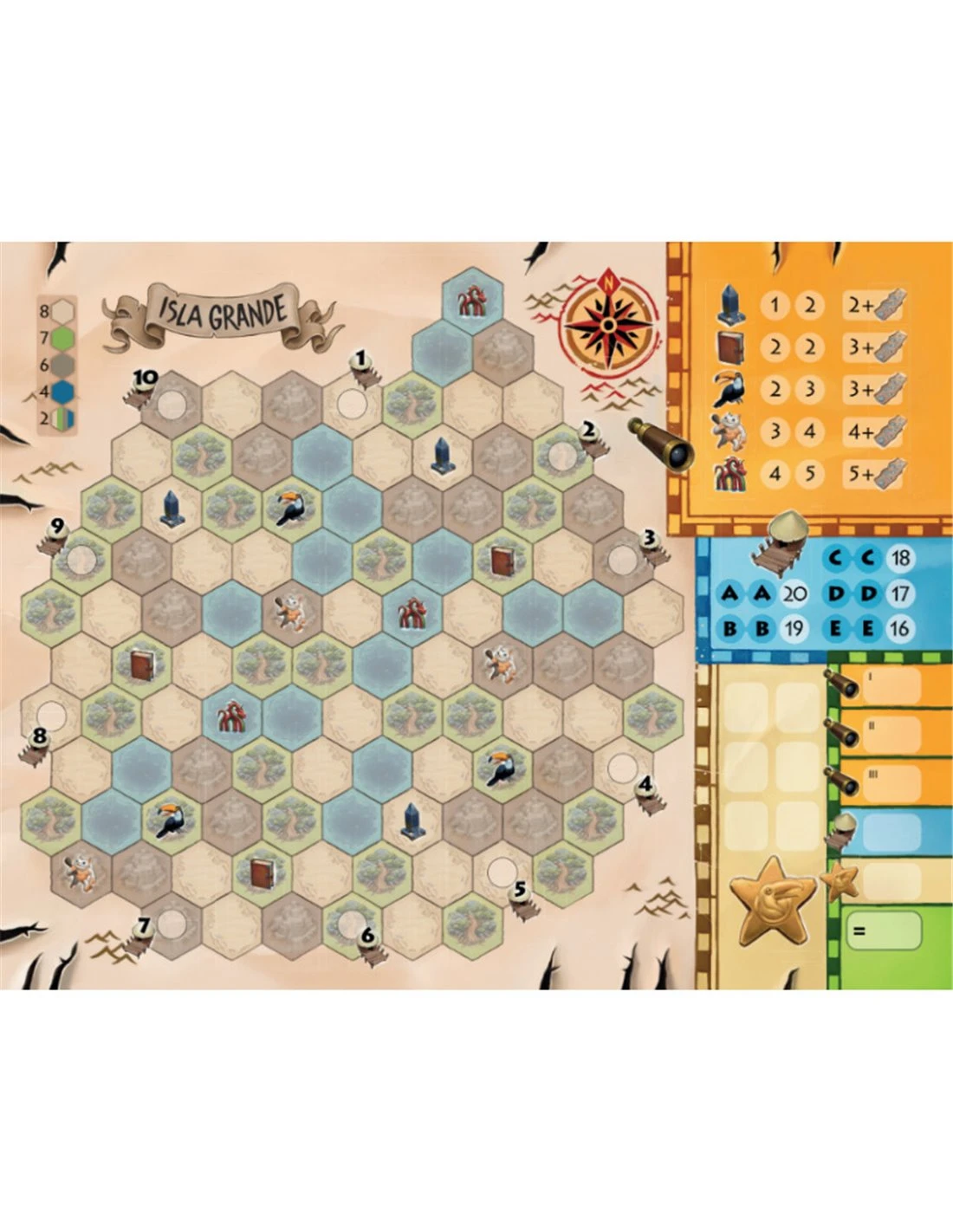 Matagot Trails Of Tucana Scoreboard 3 Matagot Trails Of Tucana Scoreboard